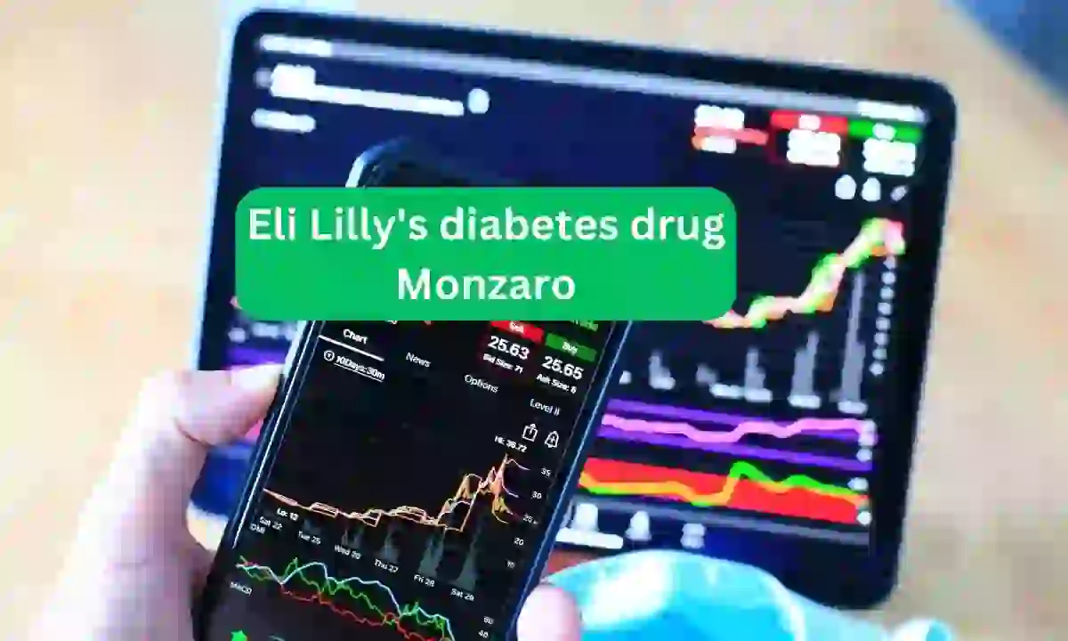 Eli Lilly's diabetes drug Monzaro